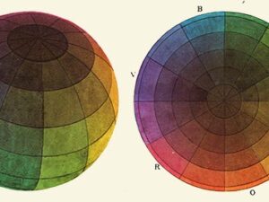 runge-color-sphere